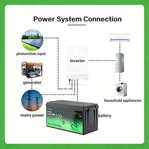 แบตเตอรี่สำรองพลังงานสำหรับบ้าน Enershare ความจุขนาดใหญ่ แบตเตอรี่แบบชาร์จได้ 24 โวลต์ 314 แอมป์ชั่วโมง แบตเตอรี่ลิเธียมไอออน 24V314AH 24v B - Product Image 2