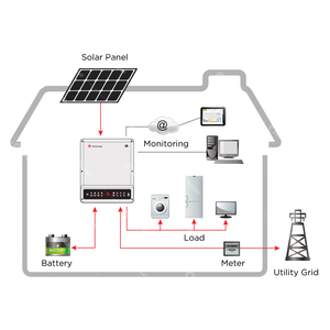 Onduleur solaire hybride <span class=keywords><strong>Goodwe</strong></span> série ET 5000W 400V 10Kw, onduleur de stockage d'énergie domestique - Product Image 2