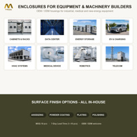 Boîtier électronique en aluminium extrudé sur mesure, profil anodisé, coque usinée CNC, tolérance +/-0,01 mm, certifié ISO