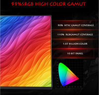 OEM 19 20 21.5 22 24 27 32 pouces PC led Gamer moniteurs à affichage sans bordure 144HZ 165HZ ordinateur de bureau 2K 4K lcd moniteur de jeu