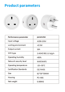 Prise intelligente Tuya avec moniteur d'énergie 10A IP44 compatible <span class=keywords><strong>WiFi</strong></span> Alexa & Google Home, en ABS, 110-250V, échantillon gratuit - Product Image 6