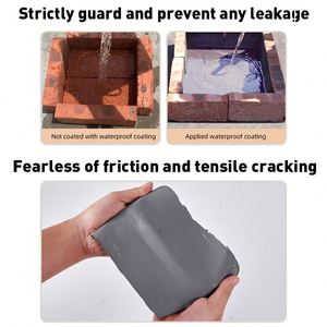 OEM ODM Wholesale Modern Tile Cement Waterproofing Roof JS Polymer <b>Waterproof</b> Coating Paint for Bathroom Walls Pool - Product Image 5