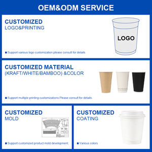 Vasos de Papel para Café Desechables, Biodegradables y Reciclables al por Mayor, con Logotipo Personalizado, de Doble Pared para Bebidas Calientes - Product Image 4