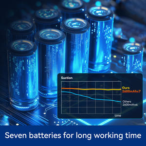 Aspirateur à eau rechargeable <span class=keywords><strong>Proclean</strong></span> avec fonction autonettoyante, aspirateur sec et humide tout-en-un, serpillière sans fil pour la maison, balayeuse à poussière - Product Image 6