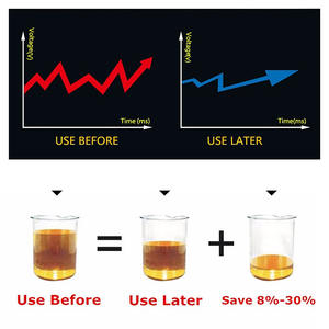 Haute qualité Eco <span class=keywords><strong>obd2</strong></span> <span class=keywords><strong>Nitro</strong></span> <span class=keywords><strong>Obd2</strong></span> pour voiture à essence économie de carburant modèle <span class=keywords><strong>Nitro</strong></span> à double couche - Product Image 3