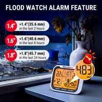ThermoPro TP270 Pluviomètre Station météo Moniteur de pluie Compteur Intérieur Extérieur Capteur de température