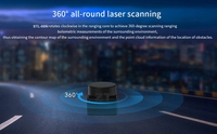 Capteur de portée laser LiDAR pour robot : positionnement en temps réel, évitement d'obstacles, planification et navigation