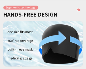 Hot-selling <strong>Migraine</strong> Relief Solid Gel <strong>Cap</strong> with Good Elasticity and Can Be Stretched to Fit the Head Perfectly - Product Image 3