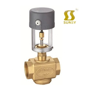 Cina Yuhuan shunshui sunsy <span class=keywords><strong>CRG</strong></span>,CRNG,CIT Serie CIT-03 3 vie valvola a solenoide parker elettrovalvola in un modo valvola di valvola elettrica - Product Image 5