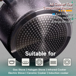 Наборы кухонной посуды с антипригарным покрытием, особо утолщенные, гарантированного качества - Product Image 4