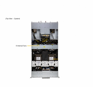 Nouveau serveur ARS-221GL-NHIR 2x Superchips 72 cœurs CPU ARM avec GPU intégré pour HPC et GenAI - Product Image 6