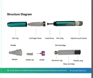 Bolígrafo de inyección para pérdida de peso, bolígrafos mágicos reutilizables, bolígrafos autoinyectores automáticos con diferentes colores