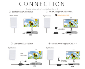 UHD-3925A 4k UHF Trong Nhà Kỹ thuật số trên không với booster HD tiếp nhận <span class=keywords><strong>TV</strong></span> miễn phí với bộ lọc 5g - Product Image 4