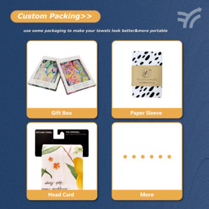 Serviettes de cuisine en microfibre gaufrée avec logo personnalisé décoratif, serviettes de bar, sèche en quelques <span class=keywords><strong>minutes</strong></span> après l'utilisation pour assurer la fraîcheur - Product Image 6