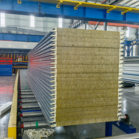 Panel Dinding Sandwich Rock Wool Bersegel PU Tebal 50mm 75mm Kedap Suara dan Panas, Hemat Biaya untuk Sistem Dinding Pabrik