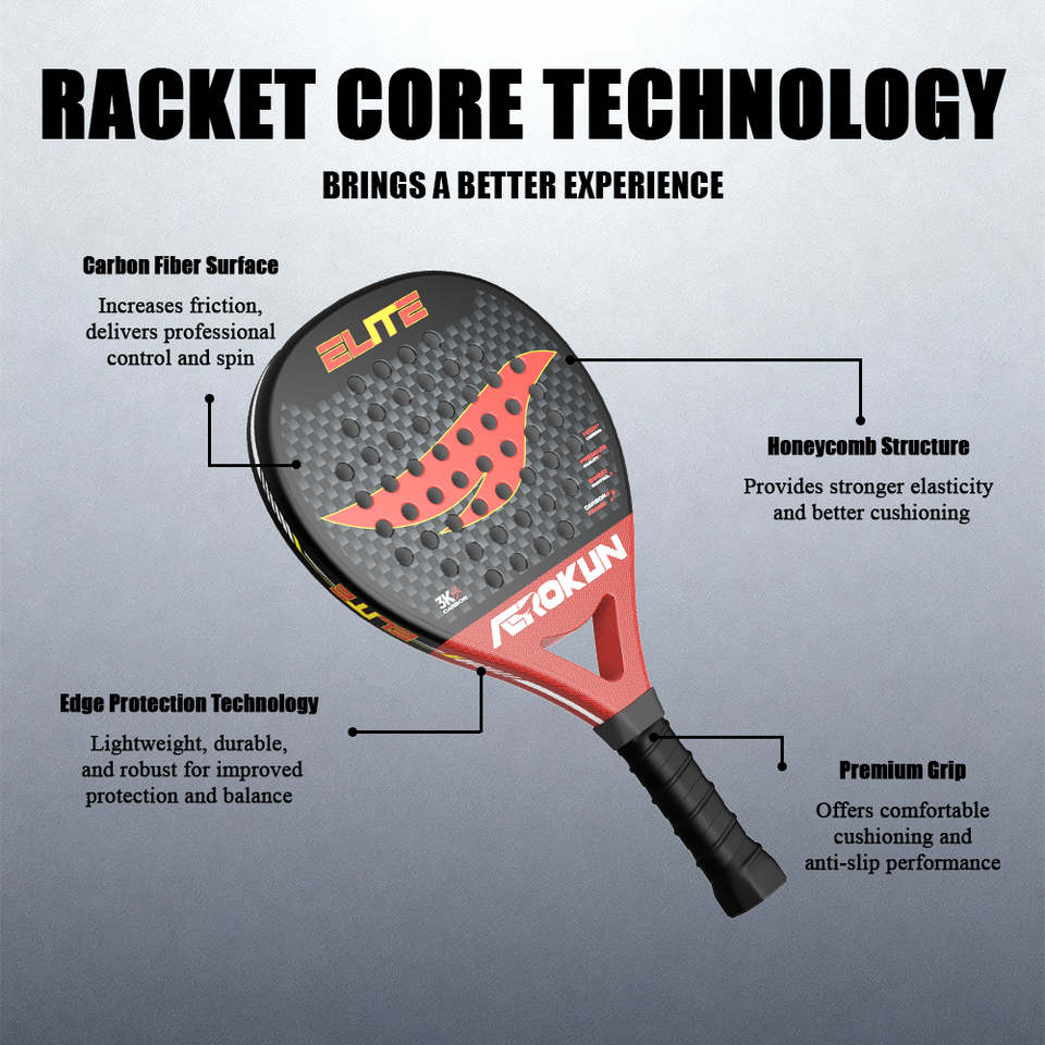 Padel Racket Height Performance Carbon Fiber Padel Racket 3d Texture ...