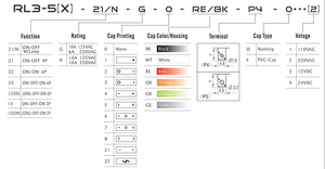 Interruttore a bilanciere DPDT a 6 pin serie RL3 5X 10A 125VAC ON-OFF-ON con cappuccio stampato, approvato CQC UL per sistemi di controllo elettrico - Product Image 6