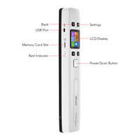 Escáner Portátil Inalámbrico de Mano IScan con Doble Rodillo para Documentos A4, Pantalla LED, Compatible con 1050DPI/600DPI/300DPI/PDF/JPG/TF