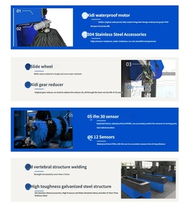 LM05 Automatic Gantry Car Wash Machine Smart Unattended Vehicle Cleaning Equipment for Gas Station and Parking Lot - Product Image 6