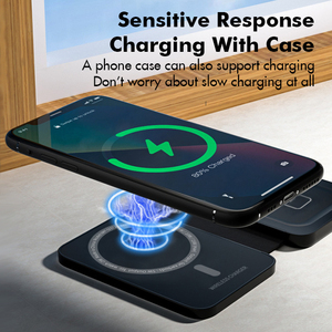 Cargador Inalámbrico Magnético 3 en 1 Plegable de Bolsillo, Tendencia 2026, Estación de Carga Rápida de 15W para Teléfono, Reloj y Auriculares - Product Image 4
