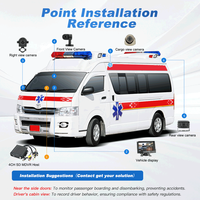 CITOPS 4g 4ch Hd surveillance de véhicule 4 canaux carte Sd Dvr système de caméra H.264 Mini camion 2mp Mobile Dvr