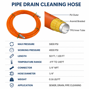 Tuyau de nettoyage haute pression <span class=keywords><strong>FlexPro</strong></span> thermoplastique résistant à l'huile pour égouts industriels, prix usine, vente chaude, résistance à haute pression - Product Image 5