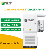 Armoire de stockage d'énergie à batterie liquide refroidie par liquide Smart 261KWH pour systèmes commerciaux et d'énergie renouvelable