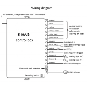 طقم تحكم عن بعد ذكي عالمي للهواتف الذكية مع نظام إنذار للسيارة أحادي الاتجاه ونظام دخول بدون مفتاح مع ميزات قفل وفتح الأبواب عن بعد - Product Image 6