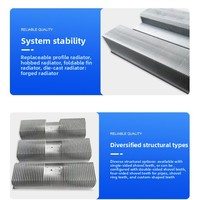 Radiateur électronique en profilé aluminium personnalisé, dissipateur thermique haute densité pour carte mère CNC haute puissance