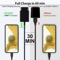 Chargeur rapide GaN 25W PD, adaptateur mural Type-C, prise EU, avec 1 câble Type-C vers Type-C, ensemble de charge pour téléphone pour iPhone Samsung
