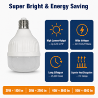 Ampoule LED E27 B22 2700K-6000K AC85-265V 20W-60W Économie d'Énergie 25000H Corps en Aluminium CE RoHS Éclairage Domestique