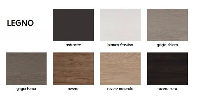 การปรับแต่ง