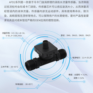 Tùy chỉnh <span class=keywords><strong>Vortex</strong></span> Cảm biến lưu lượng chất lỏng cho nước & dầu 4 ~ 20mA phạm vi lưu lượng - Product Image 6