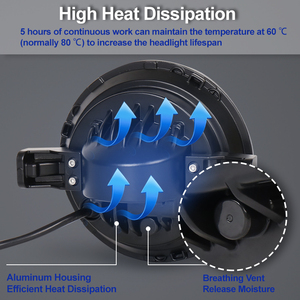 OVOVS Faro Delantero LED de 7 Pulgadas para Motocicleta, Luces Delanteras para <span class=keywords><strong>Harley</strong></span> <span class=keywords><strong>Davidson</strong></span> - Product Image 4