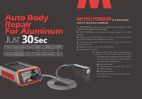 Meilleures ventes WOYO PDR009 Hot Box 110/220V 1500W Machine de réparation de bosses Hot Box PDR009 pour carrosserie en aluminium