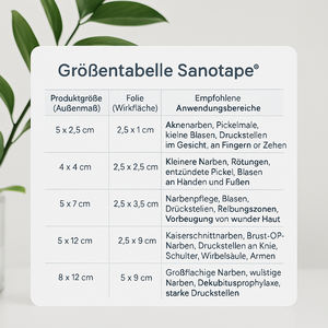 Pansement pour cicatrices de grande surface 5 x 12 cm offrant une couverture sécurisée des plaies, un ajustement confortable et un soutien pour le processus de guérison de la peau - Product Image 2