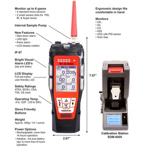 เครื่องตรวจวัดก๊าซริเคน เคกิ รุ่น GX-6000 - Product Image 6