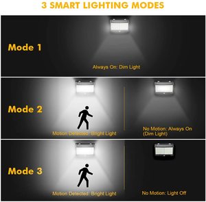 Lampu Keamanan Luar Ruangan LED, Lampu Dinding Luar Ruangan, Lampu Taman, Tenaga Surya, Lampu Banjir, Sensor Gerakan Led, Lampu Keamanan Nirkabel, LED 288 - Product Image 5