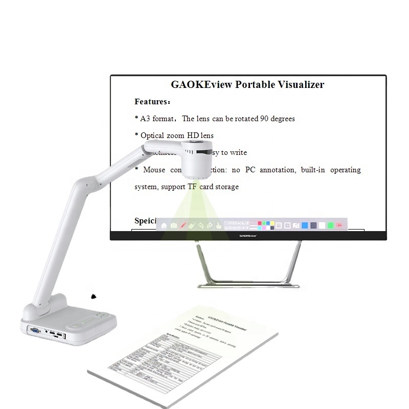 GAOKEview 2023 New Interactive Classroom Document