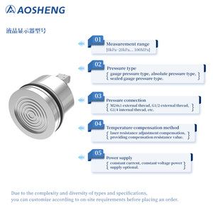 AOSHENG Stainless Steel Diffused Silicon <strong>Pressure</strong> <strong>Sensor</strong> Module With 0.1% Accuracy And Warm Compensation Core - Product Image 5
