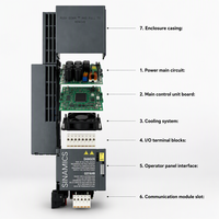 Modul Daya Inverter Seri G120 6SL3210-1KE 0.55kW-250kW 200V400V690V Konverter Frekuensi Penggerak Industri untuk Mesin Pencampur