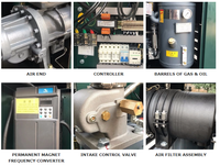 Compresseur d'air industriel à faible bruit 6/7/8/9 bars 22 kw à aimant permanent électrique à vis rotative