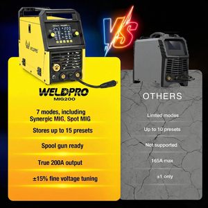 Soldadora MIG Weldpro MIG200 200A 110/220V 7 en 1 con pistola de bobina para soldar aluminio - Product Image 2