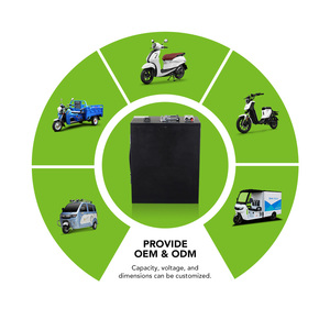 72V 45Ah 50Ah 70Ah 100Ah Pin <span class=keywords><strong>Lithium</strong></span> cho golfcart/Crazy Cart/Xe Đạp Điện/Xe tay ga xe nâng điện có thể được tùy chỉnh - Product Image 6