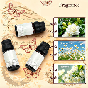 Coffret Cadeau Parfum Floral Premium, Booster Floral Multi-Usages pour Linge et Parfum d'Ambiance, Logo Personnalisé, Arôme Longue Durée - Product Image 3