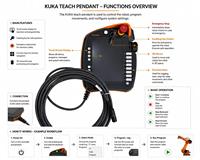 Pendentif de programmation pour robot industriel avec souris 3D compatible avec KUKA KRC4 SmartPAD 10m