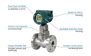 Medidor de Flujo Original Yokogawa DY050-DALBJ1-0D/MV/CH con Buen Precio, Medidor de Flujo Digital OpreX YEWFLO que Combina lo Mejor de lo Anterior - Product Image 4
