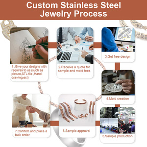 BioMagnetic 보석 고전적인 자석 검정과 금 보석 스테인리스 남자 팔찌 - Product Image 6