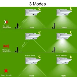 Lampe solaire IP65 pour extérieur, détecteur de mouvement, étanche, lampe murale LED pour éclairage, décoration de jardin, éclairage solaire de jardin, lampadaires solaires - Product Image 5