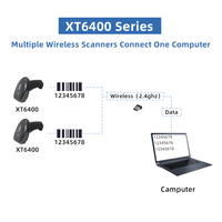 Scanner de codes-barres 1D 2D sans fil partagé XT6400-N plusieurs-à-un pour ligne de production multi-stations